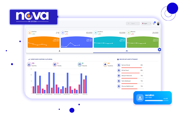 NOVA HR System